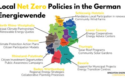 The Thorny Issue of Net Zero Collaboration Between Local Authorities and Community Groups. How is it going to work?